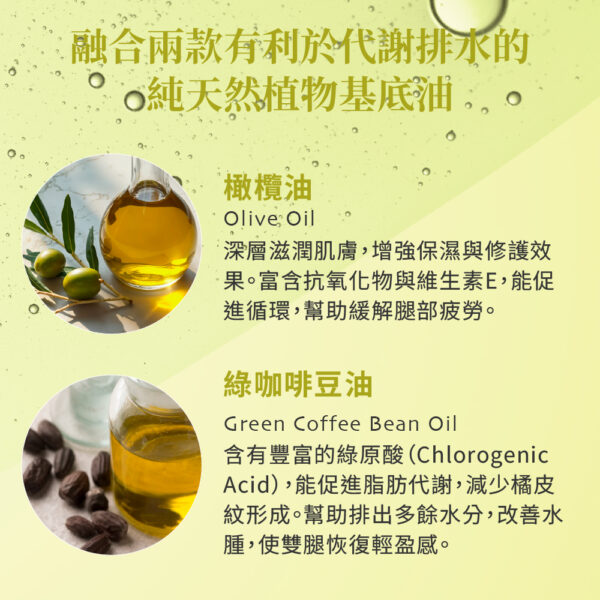 流澤身體按摩油—輕盈舒暢，喚醒流動之美：圖片 5