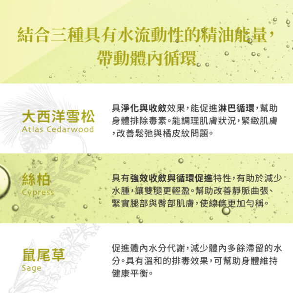 流澤身體按摩油—輕盈舒暢，喚醒流動之美：圖片 6