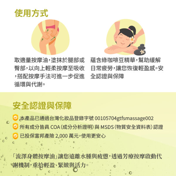 流澤身體按摩油—輕盈舒暢，喚醒流動之美：圖片 7