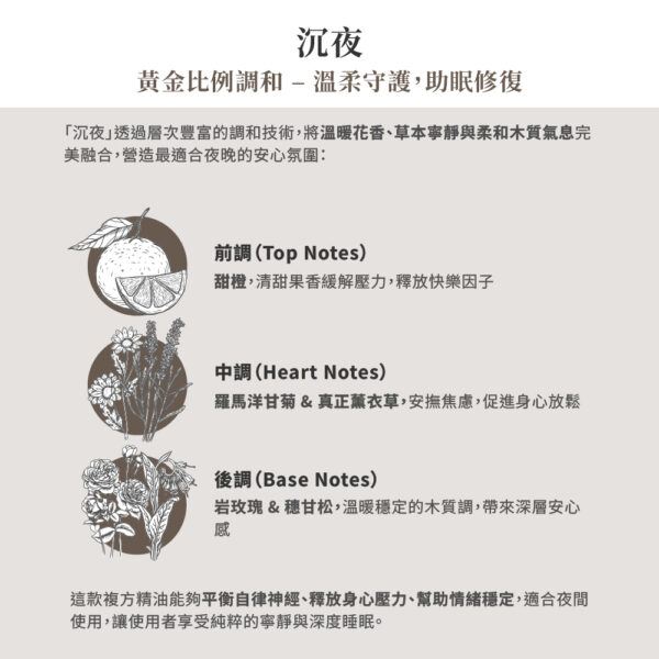 沉夜－夜之守護神，深層睡眠的靜謐之境：圖片 3