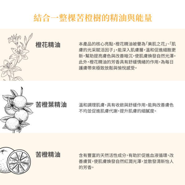 沁顏臉部護理油—喚醒肌膚光采，賦予柔嫩光澤：圖片 6