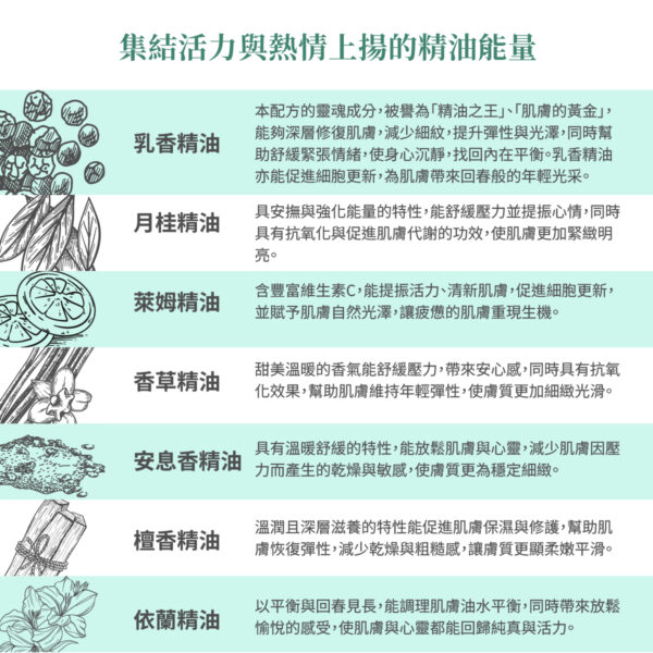 悅真臉部按摩油—喚醒肌膚與心靈的純真能量：圖片 5