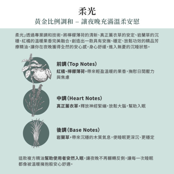 柔光－如母親般的溫柔守護，助你安然入眠：圖片 3