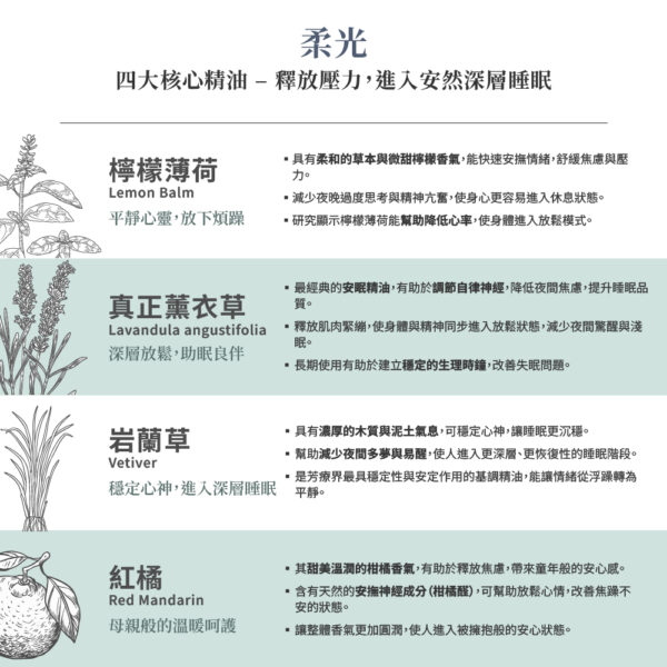 柔光－如母親般的溫柔守護，助你安然入眠：圖片 4