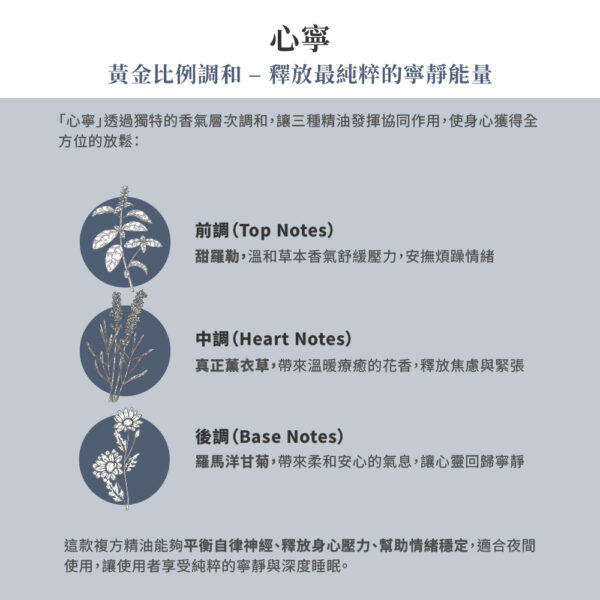心寧－安撫情緒，沉靜心靈的療癒之選：圖片 3