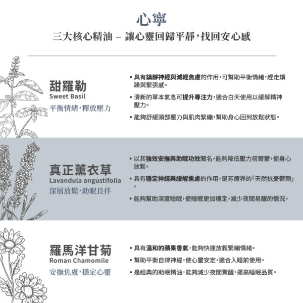 心寧－安撫情緒，沉靜心靈的療癒之選：圖片 4