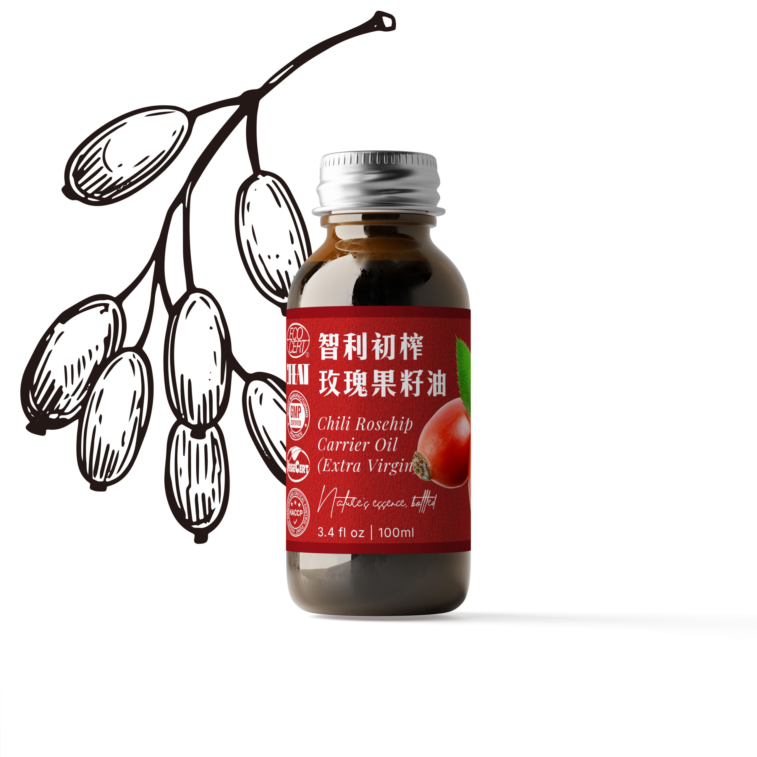 基底油