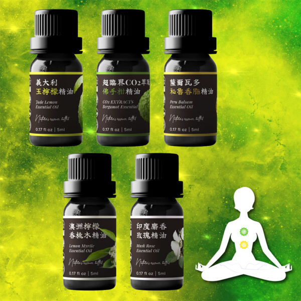 【核心力量組】<br>太陽神經叢 × 心輪  <br>意志力、自信、愛與接納的相生之道